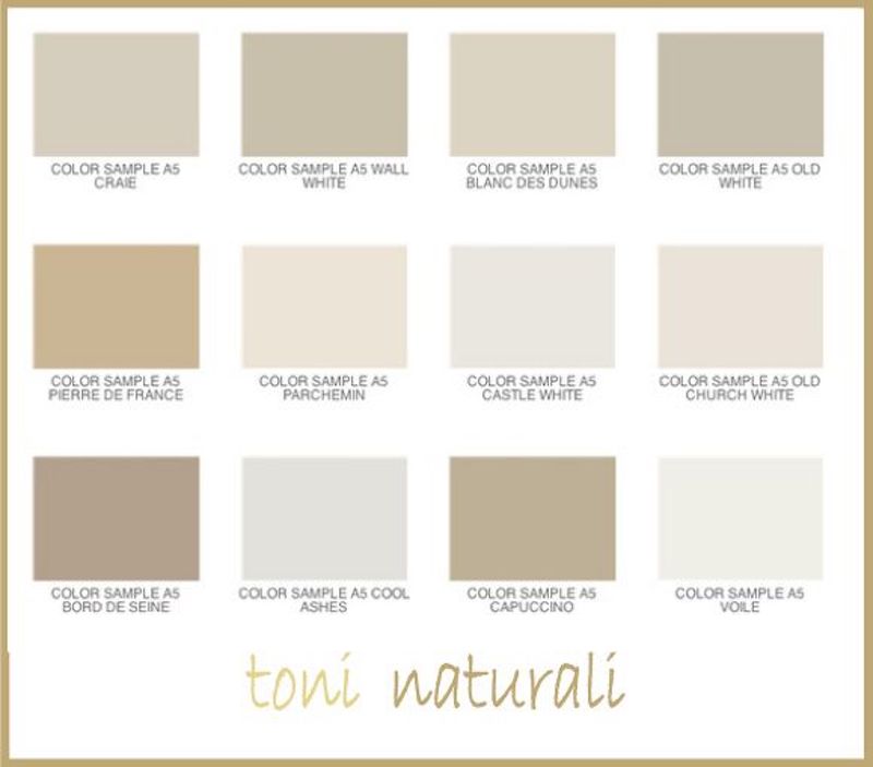 oroscopo di aprile e moda bambini palette naturali
